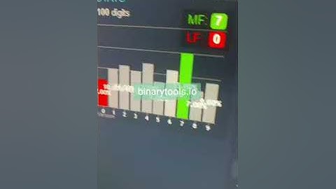 Manual trading real account in binarytools.io 🥰🤑