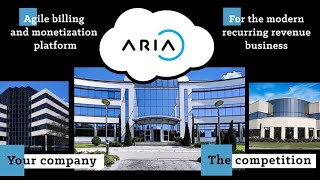 Aria Platform