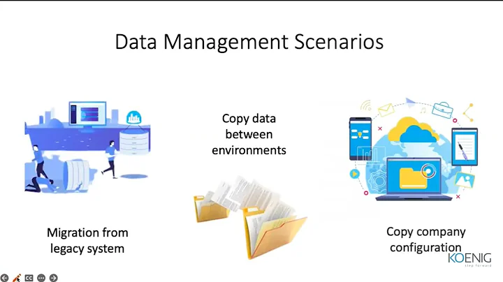 Learn Data Management Framework in D365 FO online | Koenig Solutions