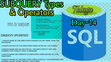 SQL [  SubQuery Types & Operators ] Day-14 Telugu  #fullstack #database  #bsktrending #sql #having