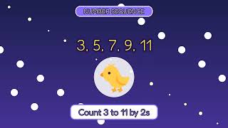 Learn Numbers Sequence with Fun Animated Video for Kids