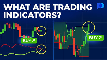 What are Trading Indicators? | Day Trading Indicators | Trading Guide