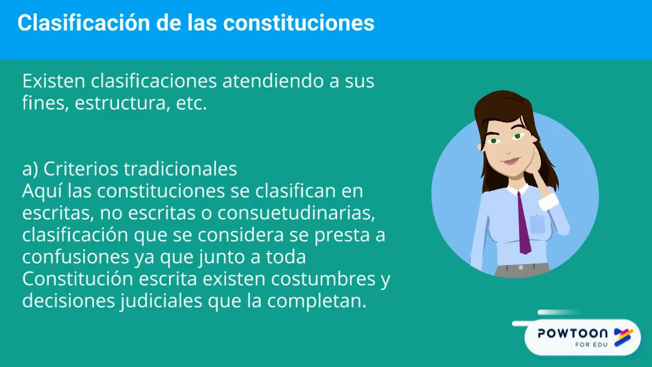 Fuentes Formales Del Derecho YouTube