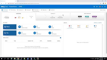 Integrating Dell EMC PowerStore With Kubernetes CSI