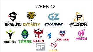 Overwatch League Season 4 Week 12 Predictions (Overwatch League)