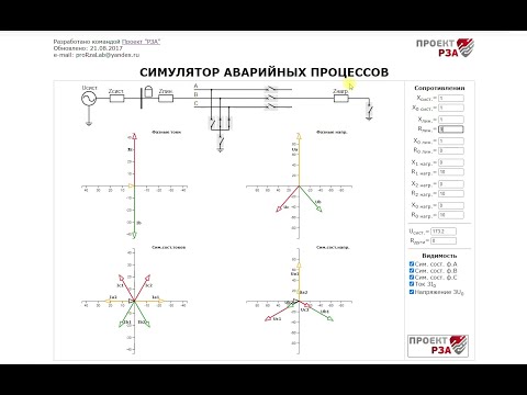 Двухфазное КЗ на векторных диаграммах