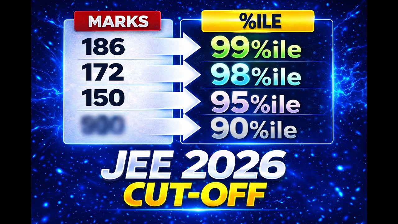 Marks Vs Percentile JEE Mains 2026 April Attempt | Cutoff JEE Mains ...