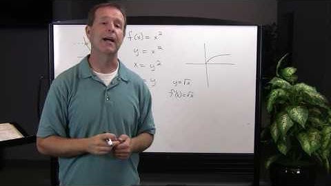 Finding the Inverse of a Domain-Restricted Function & Horizontal Line Test