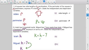 Writing Equations from Word Problems - 6th Grade