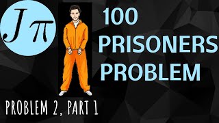 The Invariants Summer Puzzle Competition: Week 1, Problem 2, Part 1; '100 Prisoners' Problem