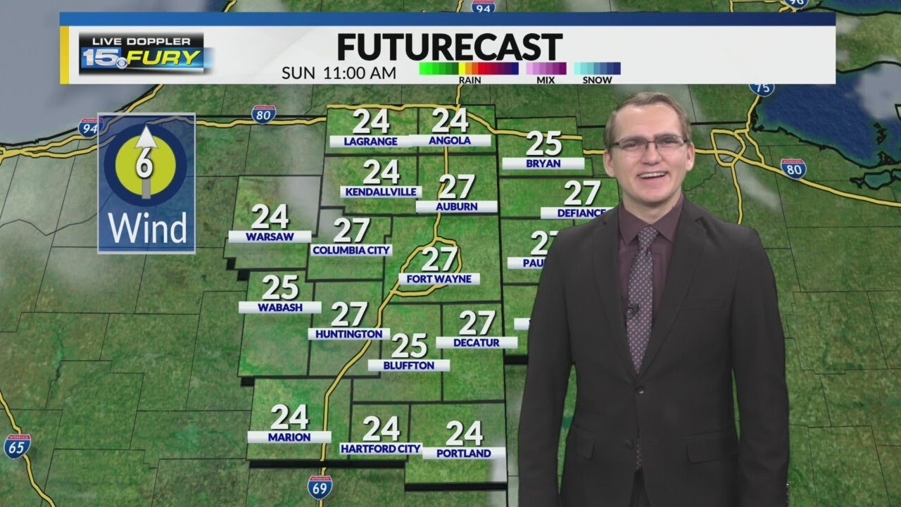 An active weather pattern returns next week - YouTube