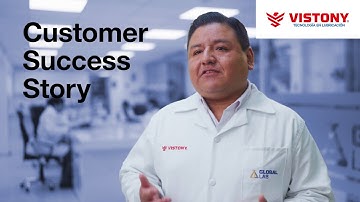 How Vistony Safeguards Product Excellence with Anton Paar