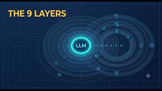 Stop Using Bare Language Models! The 9-Layer AI Agent Architecture