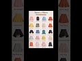 20 Types of Skirts Every Fashion Lover Should Know ✨👗 | Ultimate Skirt Style Guide #fashiondesign