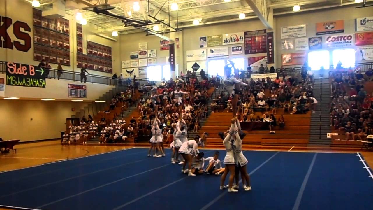 2013 Mill Creek Cheer Competition - South Forsyth - YouTube