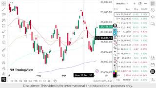Nifty Prediction For Tomorrow | Banknifty Wednesday 08 October Analysis| Market Prediction Tomorrow