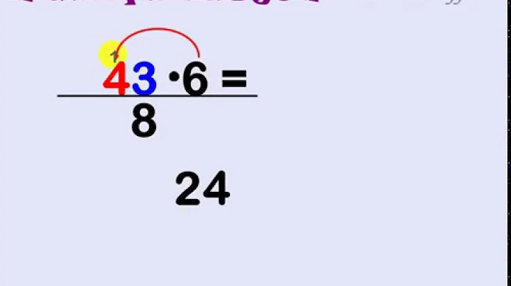 Multiplikasjon med ett siffer