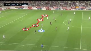 Tactical Analysis of Tammy Abraham using Video and Keyframe Animations