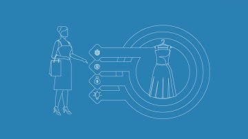 What is a value proposition?