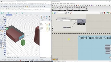 AiPlantCare - Rhino Grasshopper API