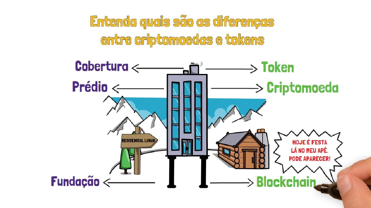 Entenda quais são as diferenças entre criptomoedas e tokens - De Coin Pra  Lua