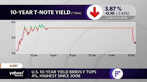 U.S. 10-year Treasury yield tops 4%, Bank of England warns of ‘risk to UK financial stability’ - DayDayNews