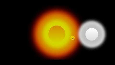 Implementing Solar Eclipse - CSS ANIMATIONS