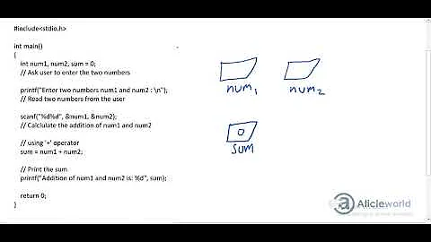 C program to add two numbers