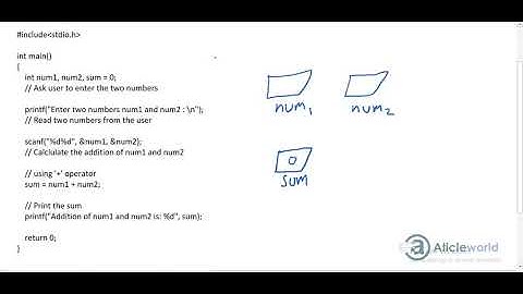 C program to add two numbers