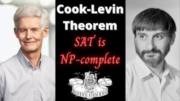 Cook-Levin Theorem: Full Proof (SAT is NP-complete)