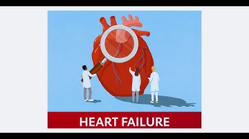 Acute Decompensated Heart Failure Explained | Harrison Simplified