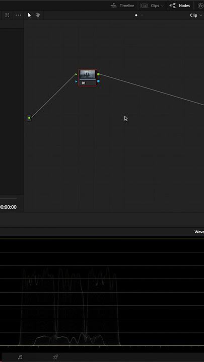 Add Basic Nodes Quickly |  DaVinci Resolve Keyboard Shortcuts