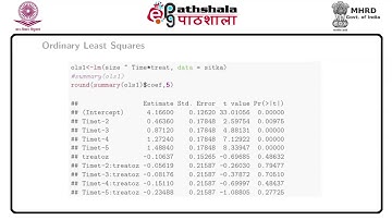 General Linear Model for Longitudinal Data Analysis 4 M 6 (STAT)