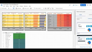 Adding text and image in Google Data Studio | Insert text and image in #looker #googledatastudio