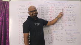 Phonetics in Telugu, Phonetics in 25 Minutes in Telugu, 44 Phonetic Sounds Symbols, Vowels,Dipthongs screenshot 1