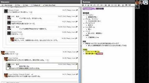 co-meeting.com - Text Based Realtime Group Discussion