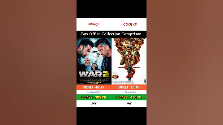 War 2 vs Coolie | Box Office Collection Comprison | #war2 #hrithikroshan #coolie #rajnikanth #jrntr