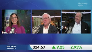 Oil Stocks Rally Gold Miners Rise After Maduro Capture Stock Movers