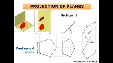 Projection of Pentagonal Plane (Inclined to HP & VP)