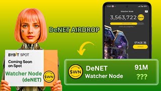 DeNet Airdrop Listing Date 📅 – Complete Watcher Node Airdrop Eligibility