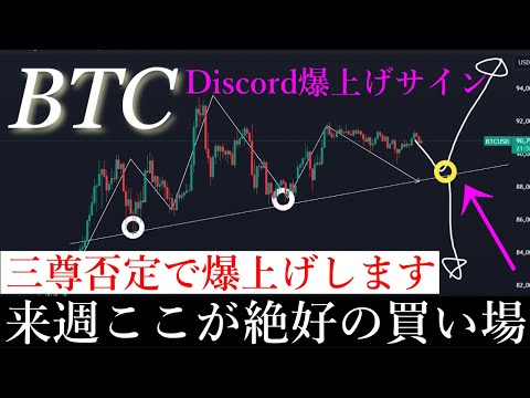11/17📈「バブル崩壊？！高値圏での動き実はめちゃくちゃチャンスです。」ビットコイン分析