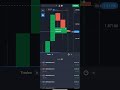 🚀 1 Minute Trading Strategy | Fast Profit Binary Trading #quotes