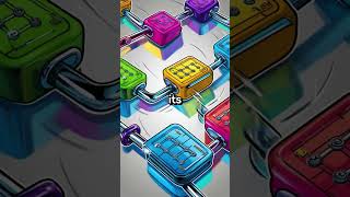 What Are NFTs and How Do They Work #nft #blockchain #technology