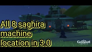 All 8 saghira machine location 3.0.