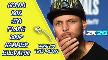 Play Name Meanings In NBA 2K20 With Examples Pt 2 | NBA 2K20 Tutorial