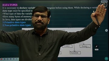DATA TYPES IN JAVA #msbte #education #kscheme #polytechnic #engineering #msbtediploma #diploma #easy