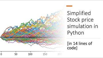 Simplified stock price simulation in Python [14 lines of code] using Monte Carlo methods