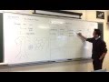 Understanding Translations and Congruence
