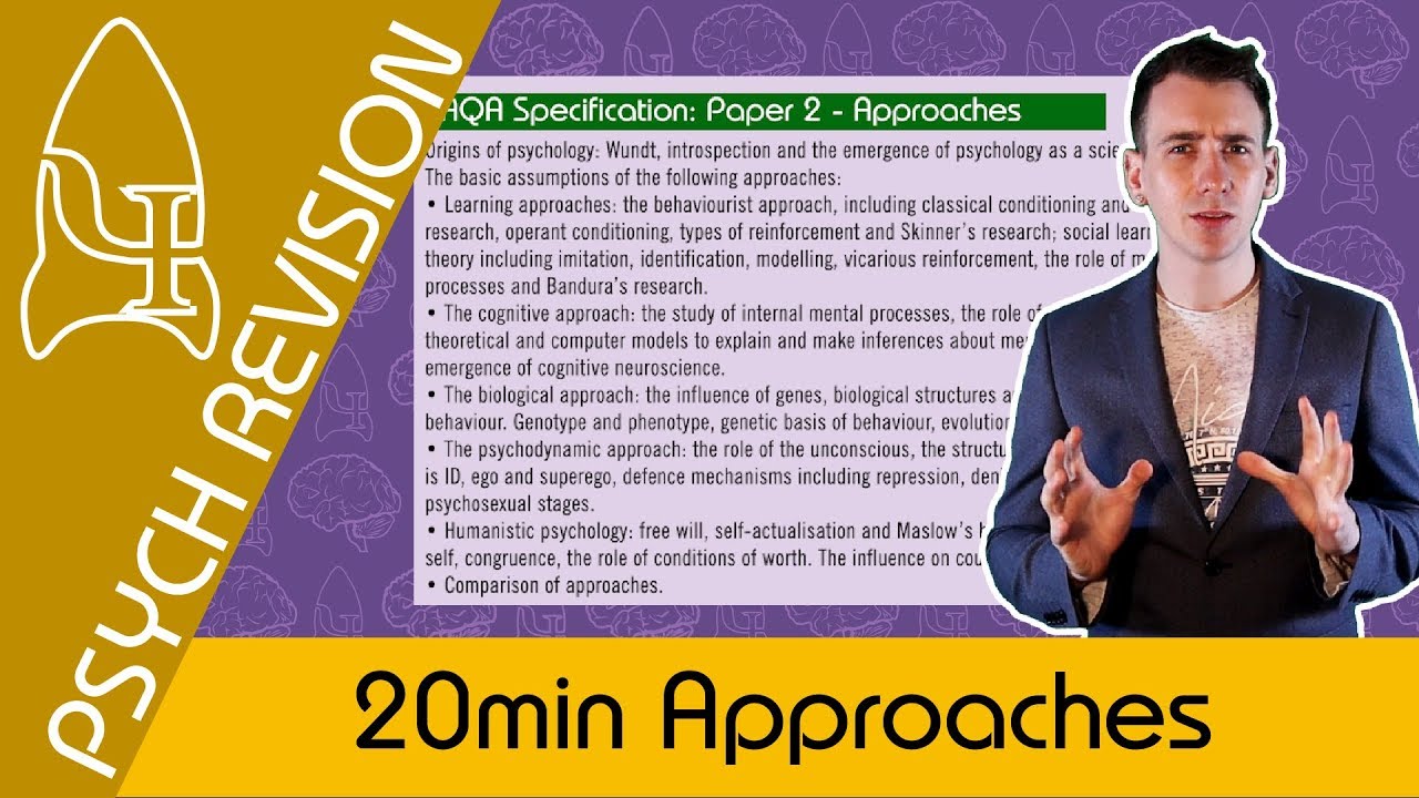 Download Approaches- AQA Psychology UNDER 20 MINS! Quick Revision for Paper 2