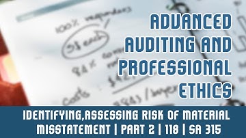 118 | SA 315 | Standards On Auditing | Identifying, Assessing Risk Of Material Misstatement | Part 2